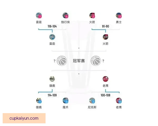霍村球队结构分析：在新赛季中展现出竞争力增强的姿态