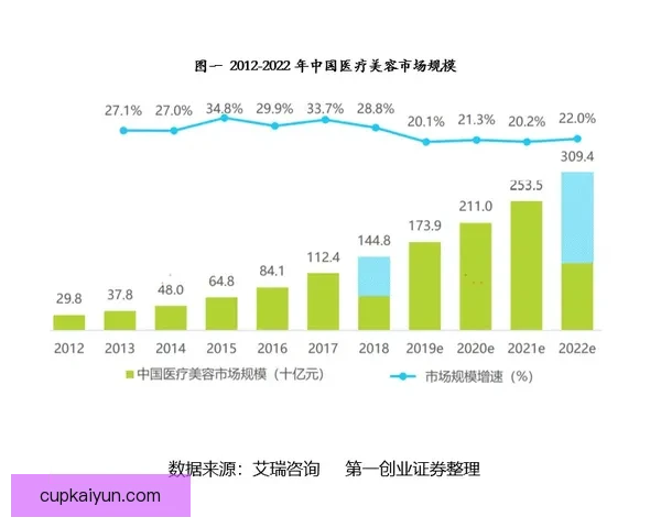 维拉进攻效率持续提升，近期表现稳健引发关注